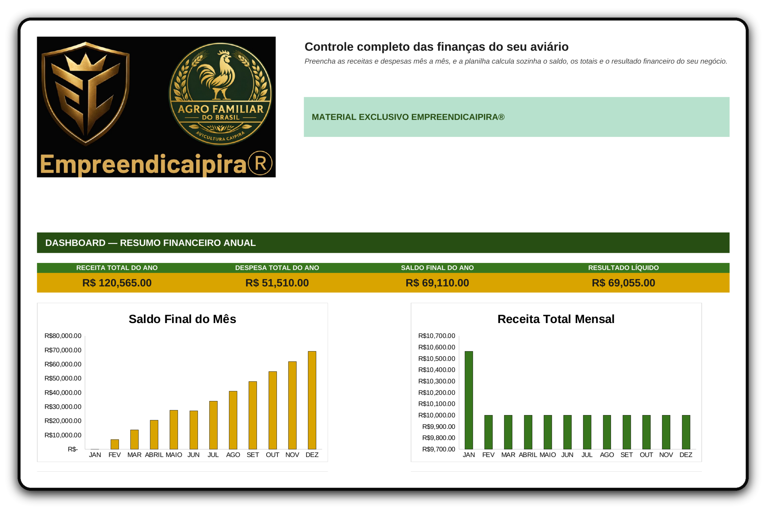 preview_anuncio_empreendicaipira